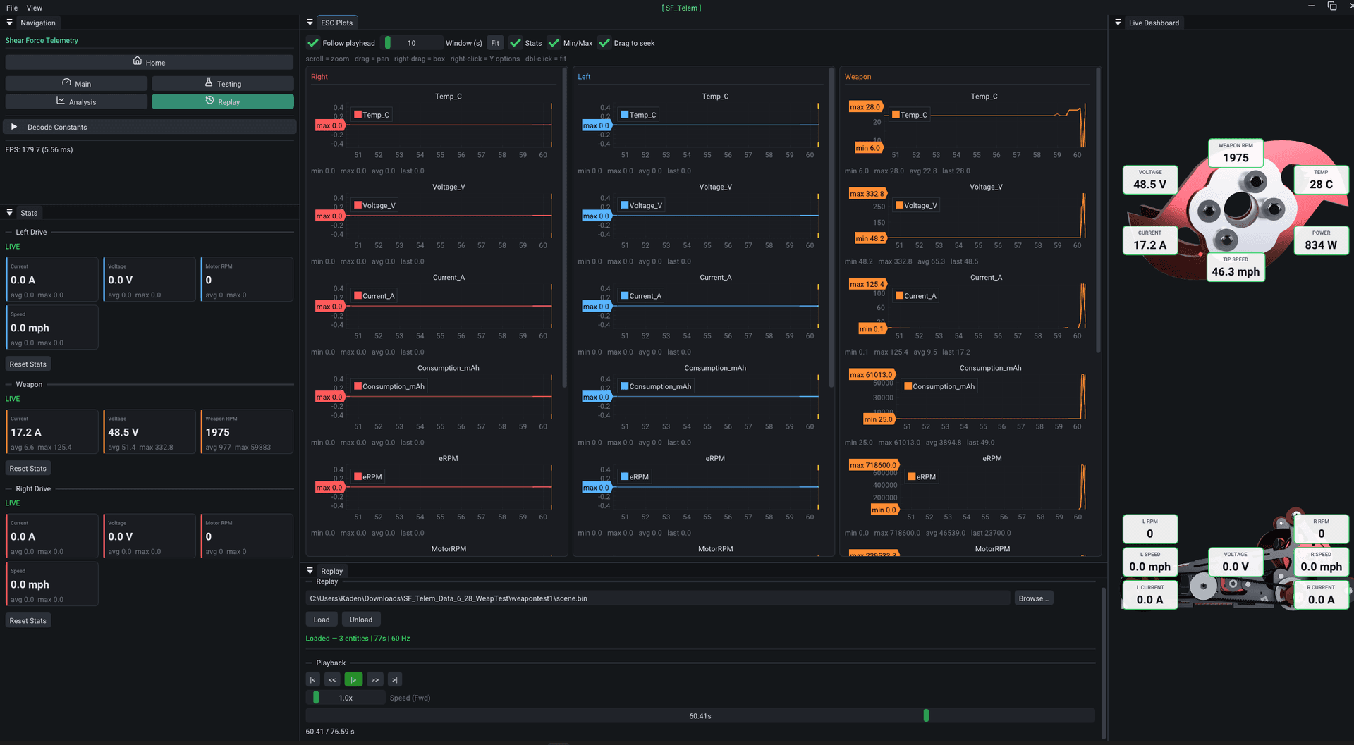 SF_Telem showing live weapon telemetry while the weapon is connected