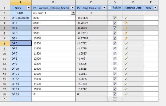 Ansys Fluent Simulation Results